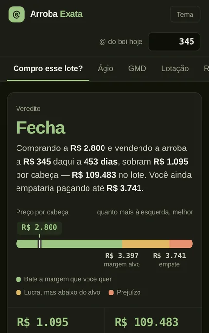 Tela do simulador de compra de lote